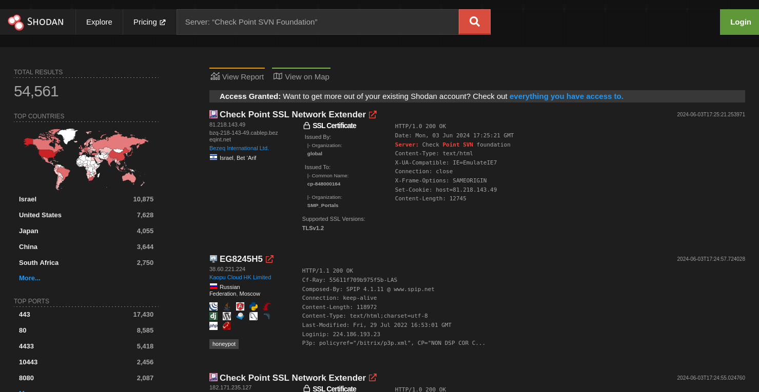 Shodan Results